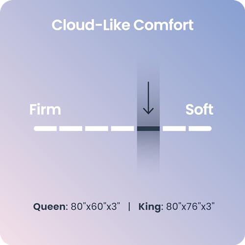 Moon Pod Cloud Cover Plush Comfort Mattress Topper