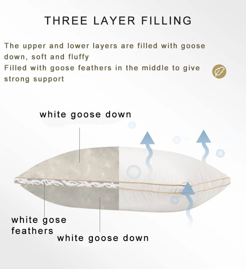 RYLMSM Cotton Shell Down Neck Pillow for King & Queen Beds