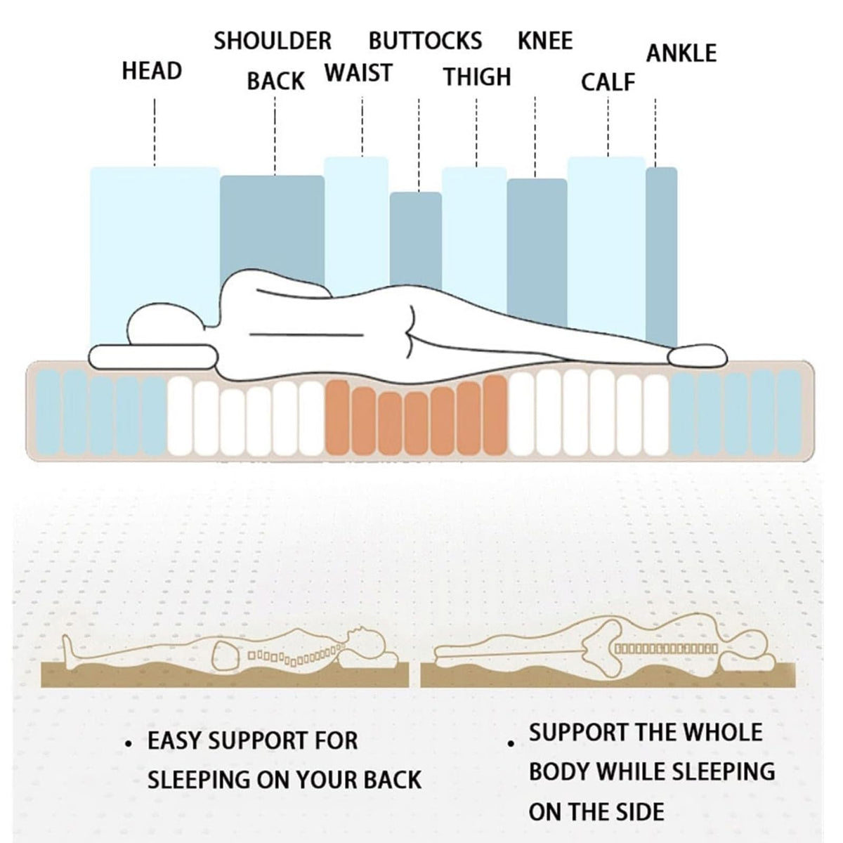 4" Organic Latex Mattress Topper - Dual-Sided Flippable Queen Size Bed Pad - 4 Inch Certified Foam for Comfort & Support - Eco-Friendly Sleep Solution
