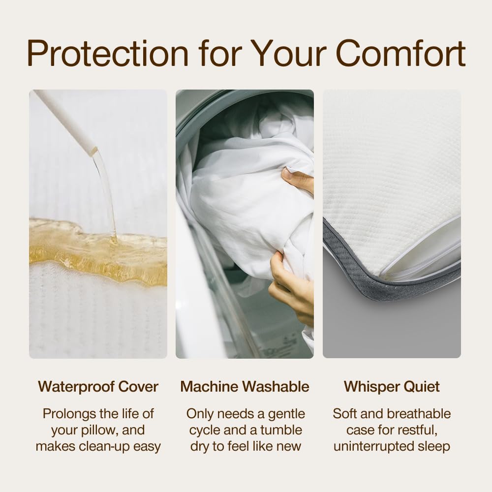 Coop Home Goods Waterproof Mattress & Pillow Protector Bundle