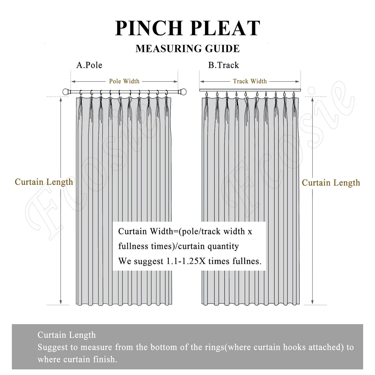 Fcosie Extra Wide Pinch Pleat Linen Blackout Curtains