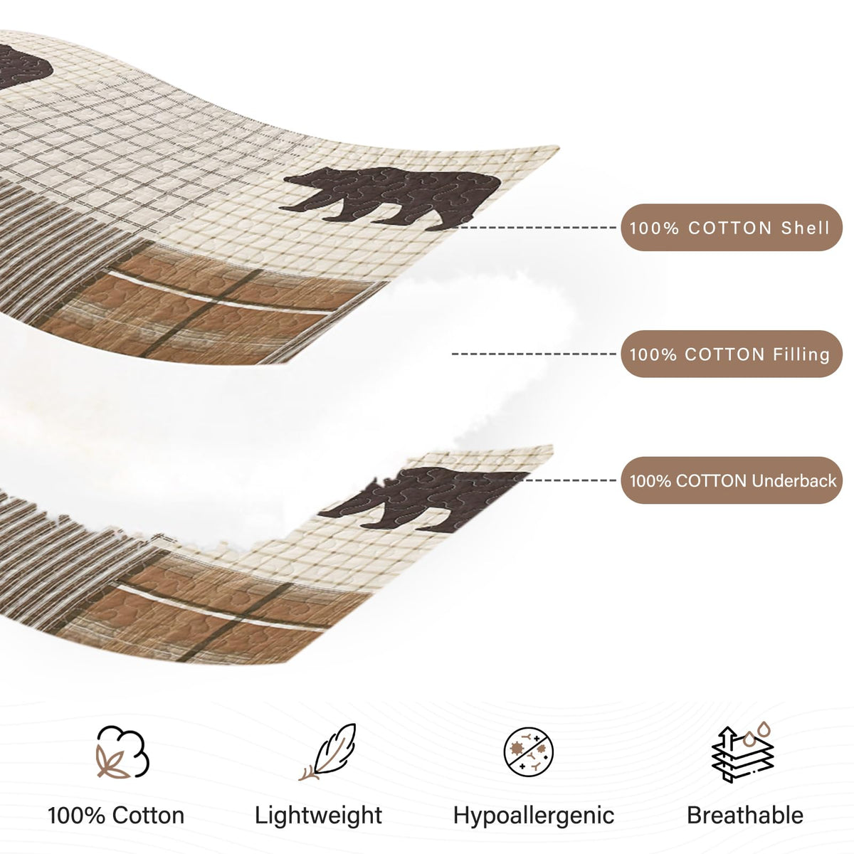 PERHOM 100% Cotton Reversible Plaid Quilt Bedding Set