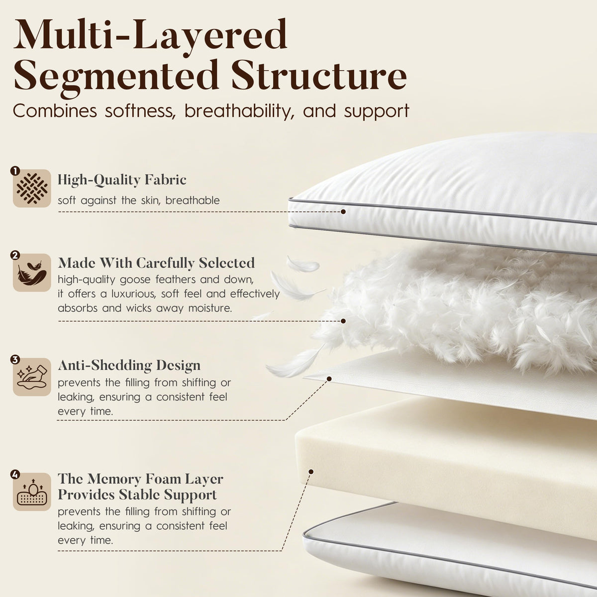 ELNIDO QUEEN Goose Feather & Down Fiber Bed Pillows