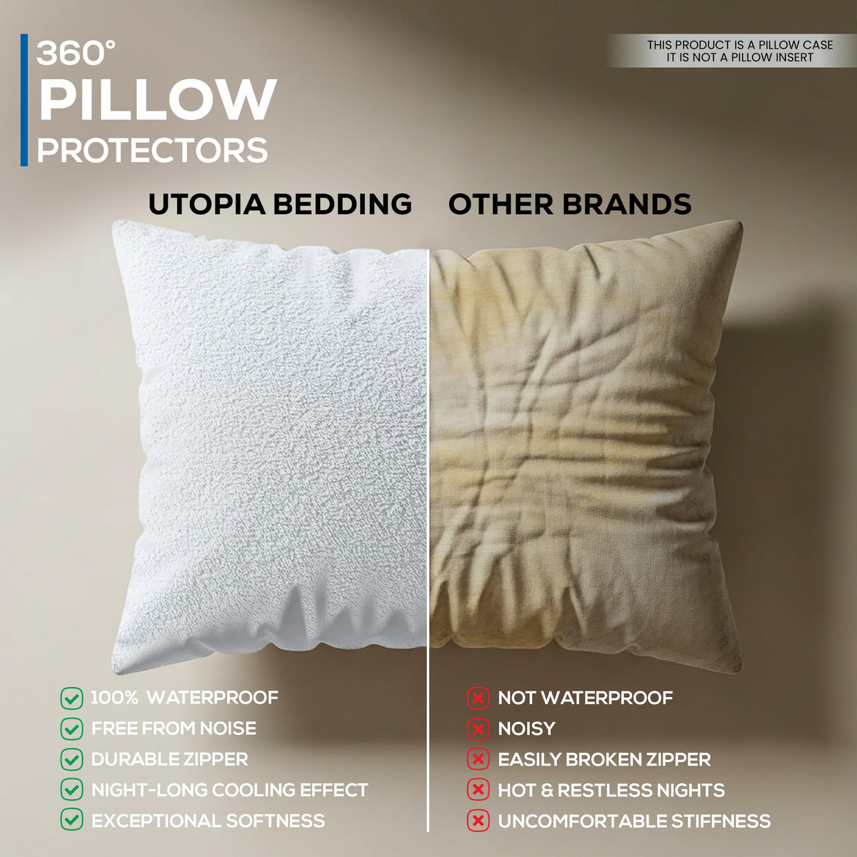 pillowprotector Premium Pillow Protector Cover for Everyday Bedding Use